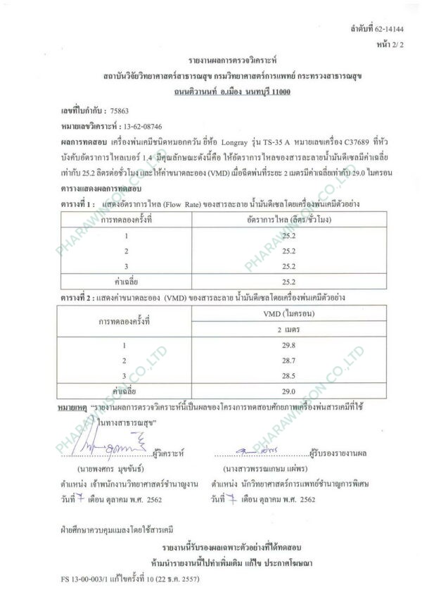 เครื่องพ่นหมอกควันสะพายไหล่ กำจัดยุงและแมลง Longray รุ่น TS35A